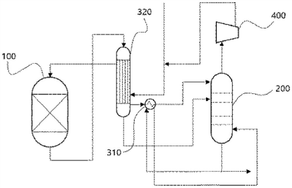 Preparation method of isopropanol