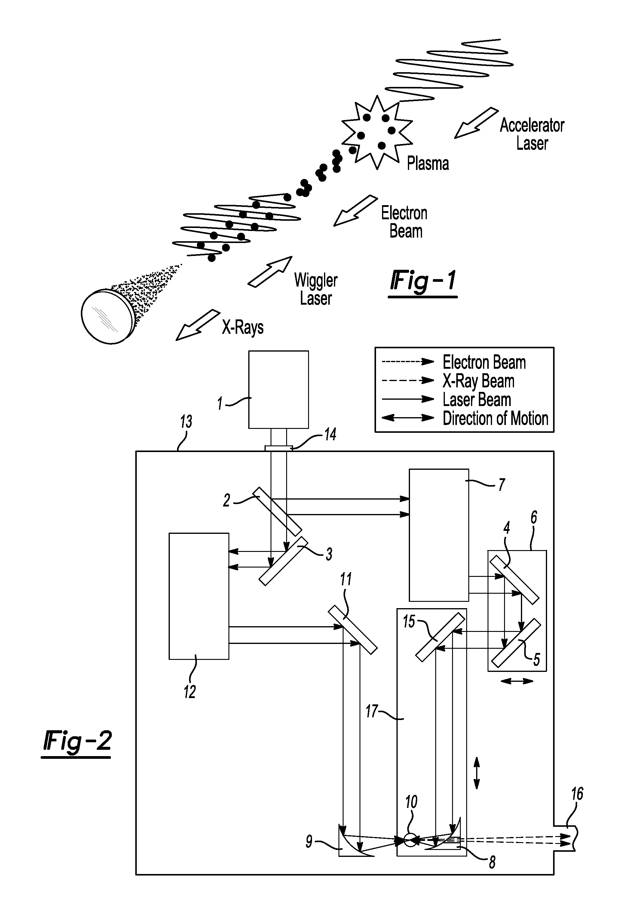 Ultra-short wavelength x-ray system