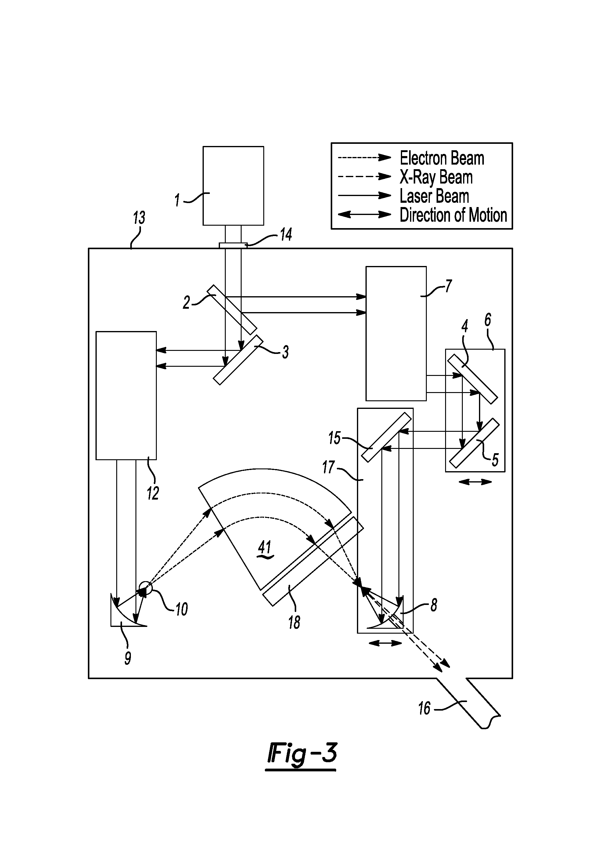 Ultra-short wavelength x-ray system