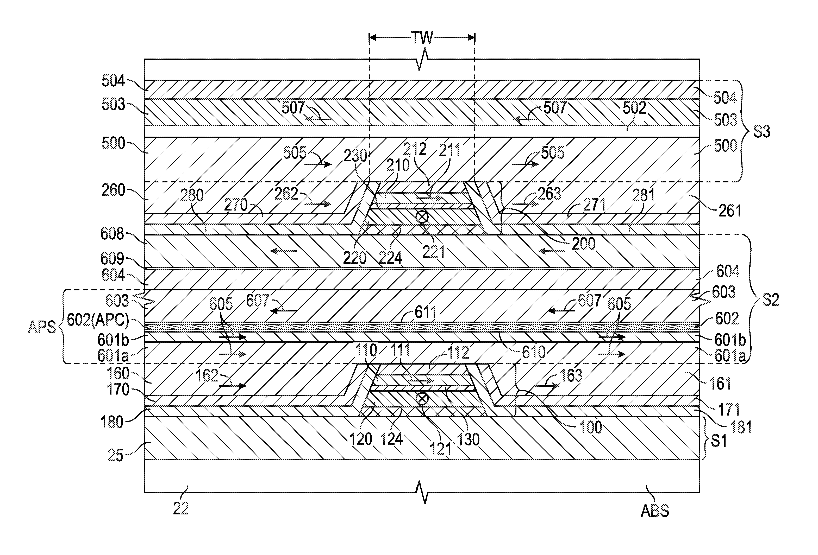 Current-perpendicular-to-the-plane (CPP) magnetoresistive (MR) sensor structure with multiple stacked sensors and center shield with CoFeB insertion layer