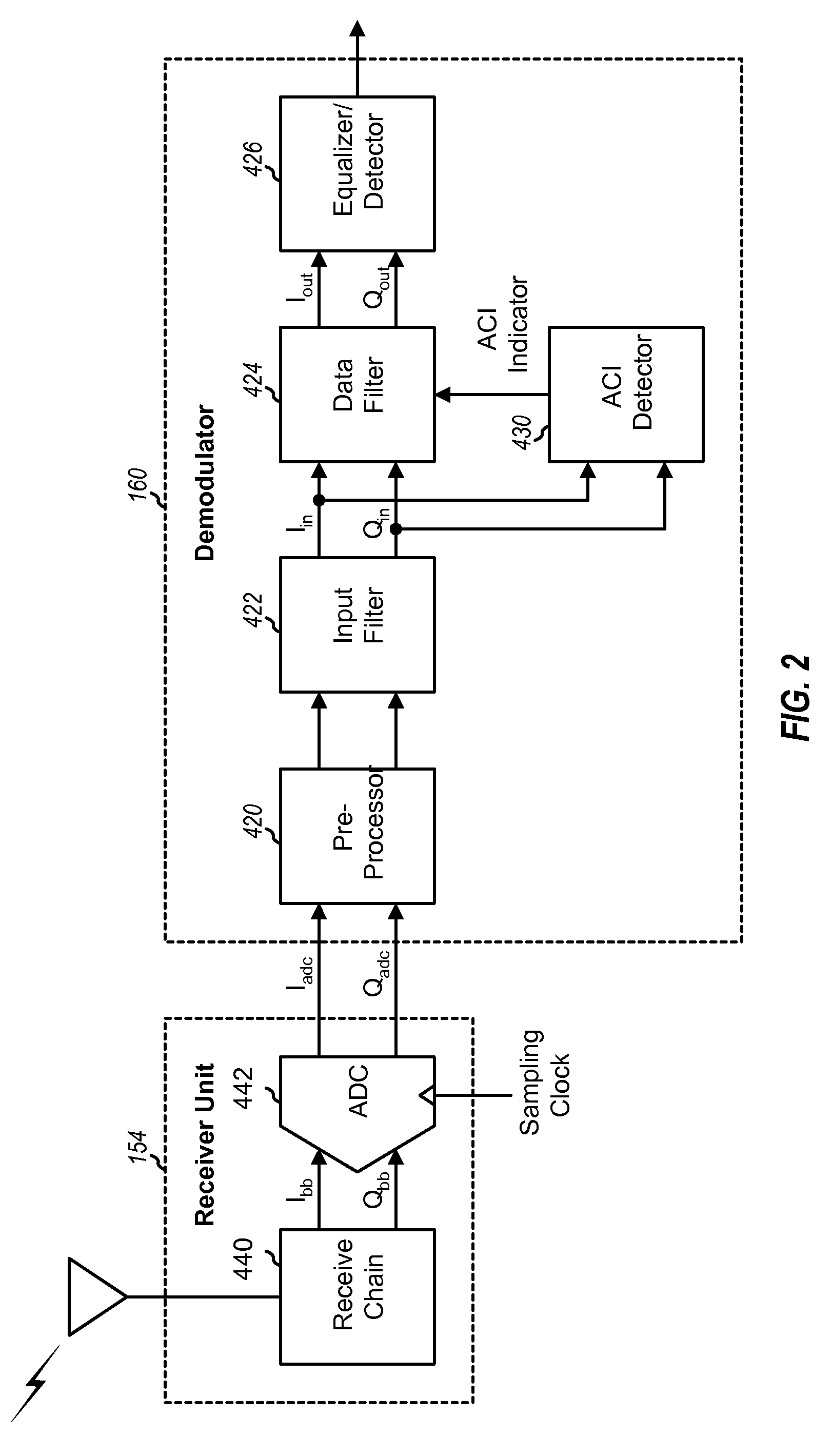 Method and Apparatus For Transmitting a Signal Within a Predetermined Spectral Mask