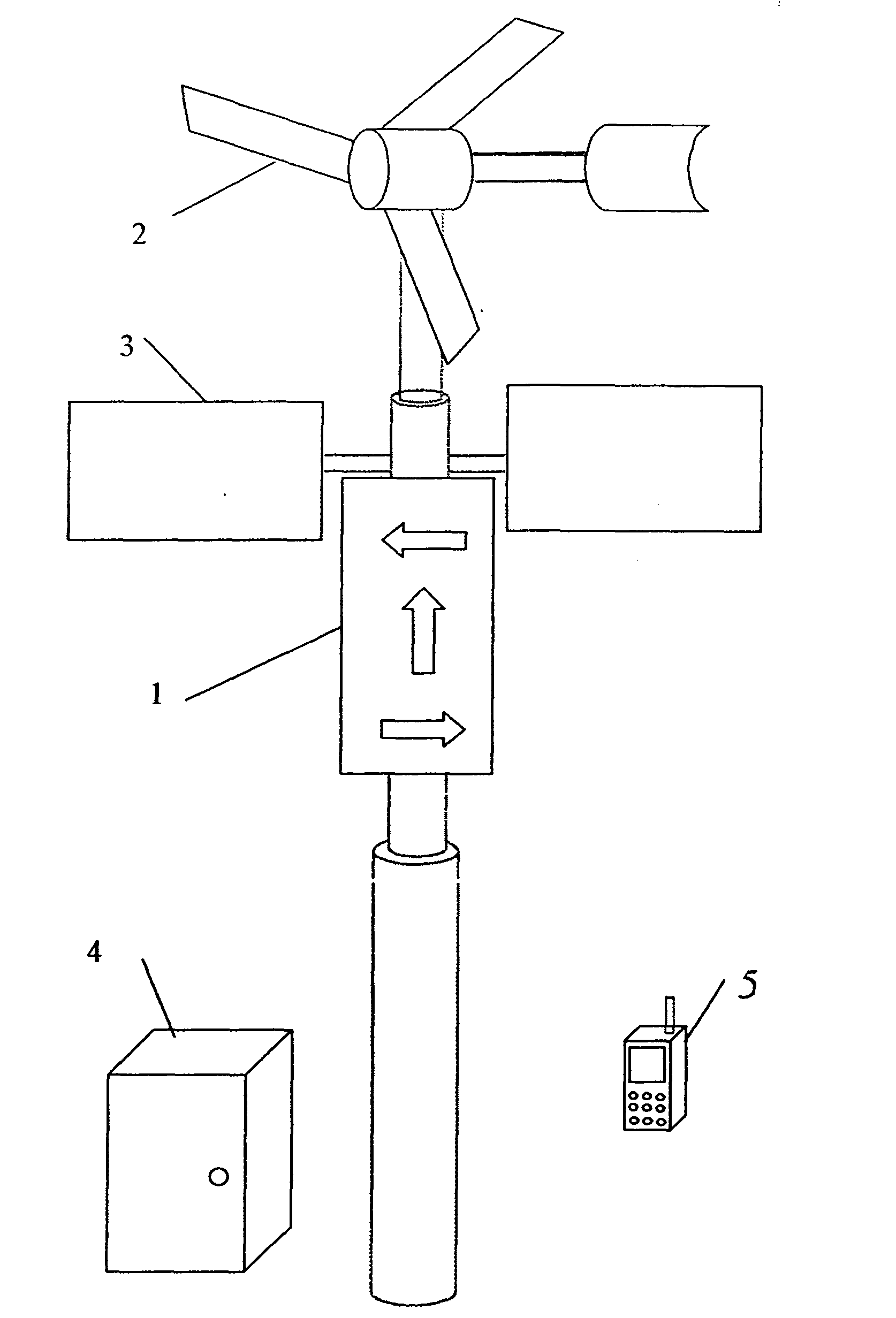 Traffic signal control device using power generated by wind-solar hybrid power supply system as power supply