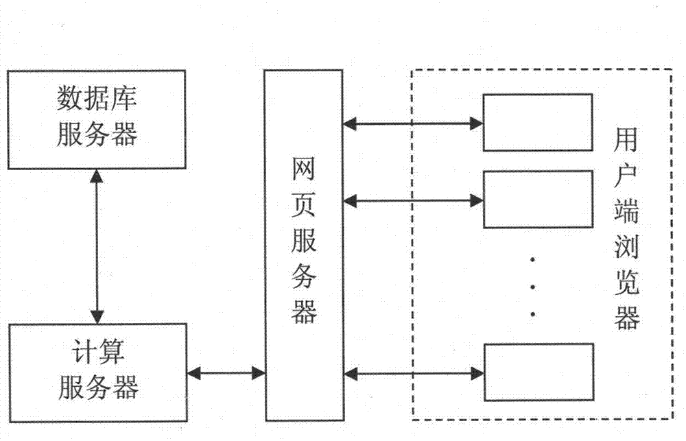 Design monitoring device and method for thermal power generating unit usability