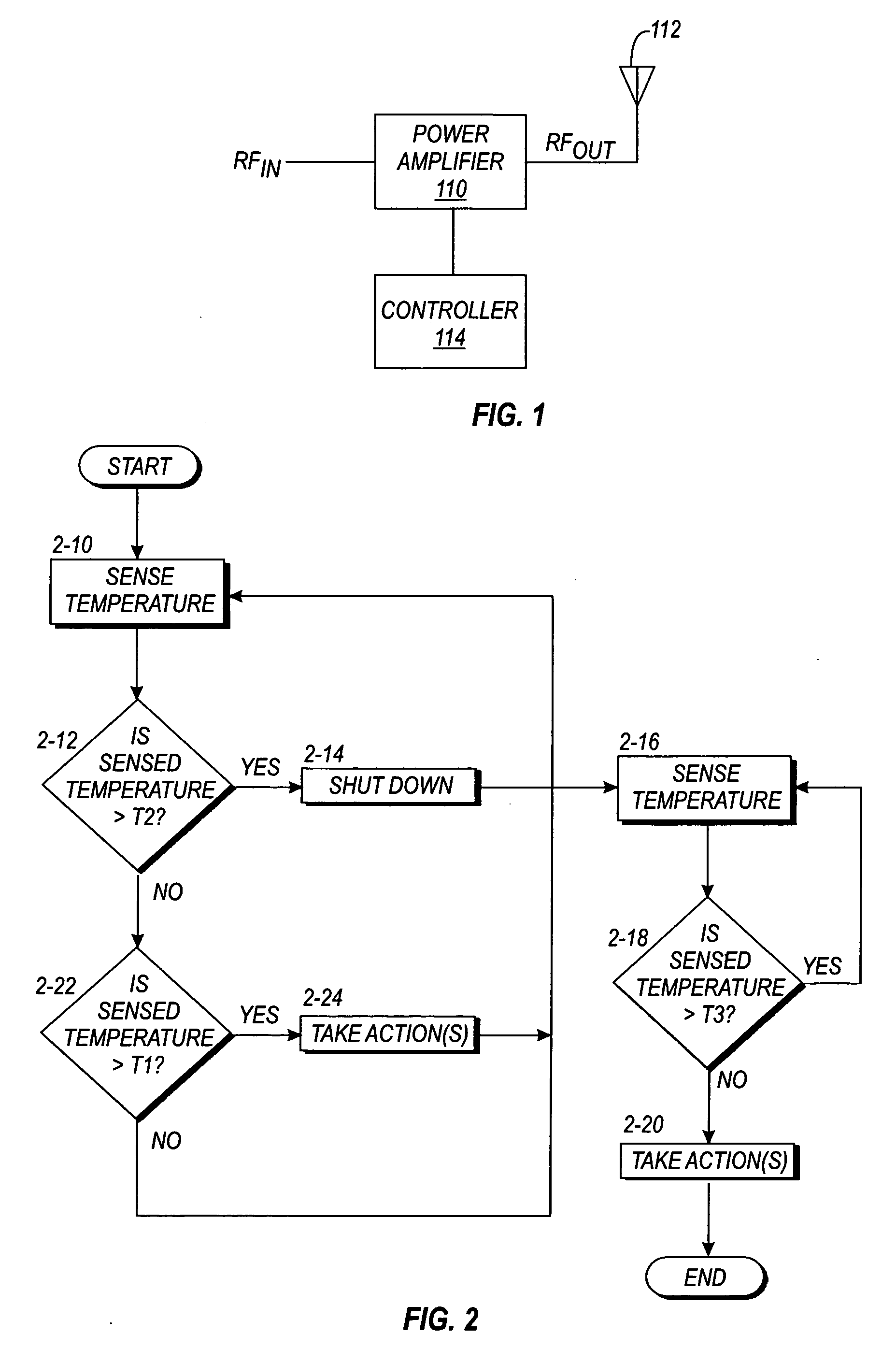Method of protecting power amplifiers