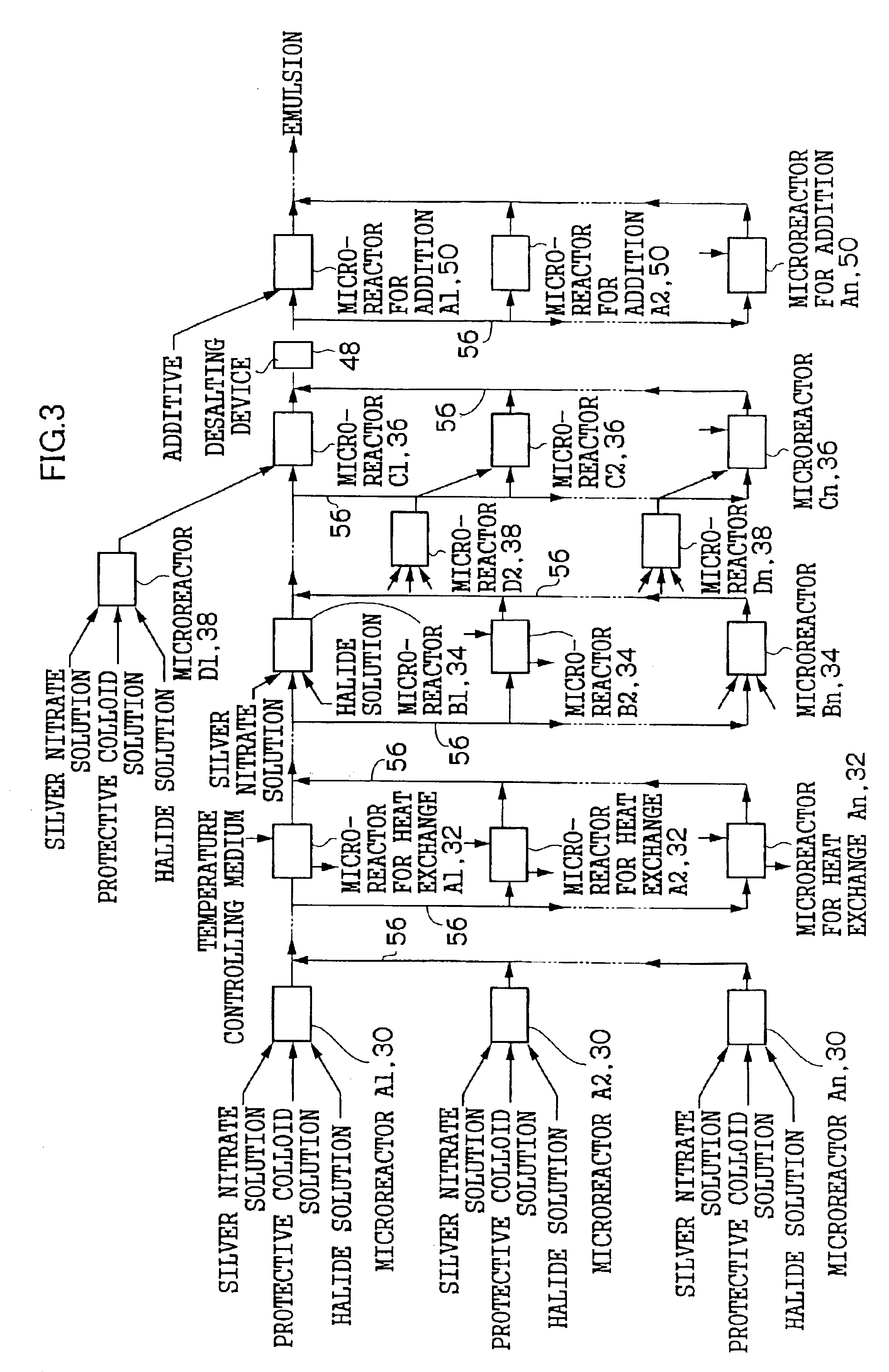 Production method of silver halide photographic emulsion and production apparatus thereof