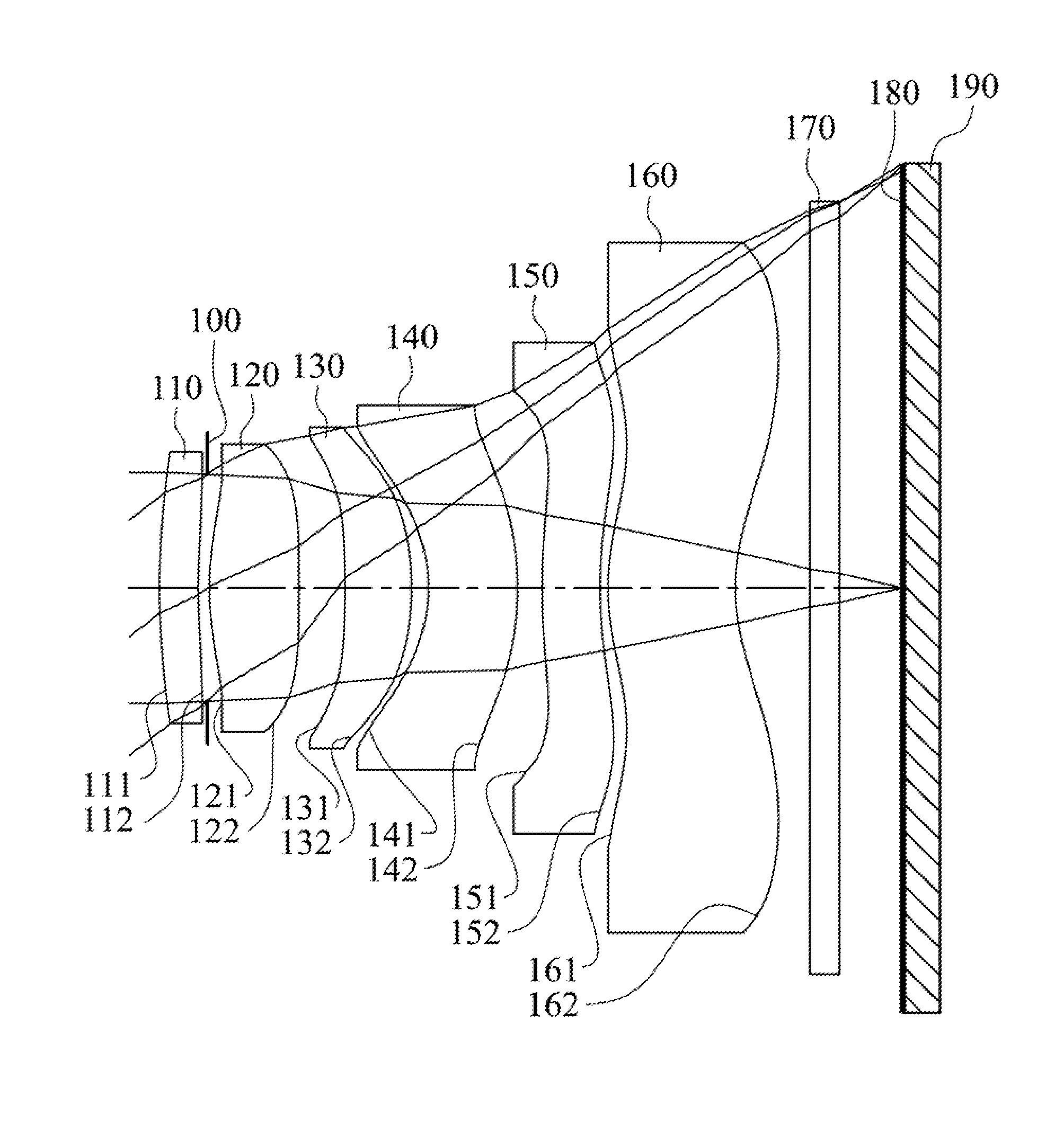 Optical imaging lens assembly, image capturing device and mobile terminal
