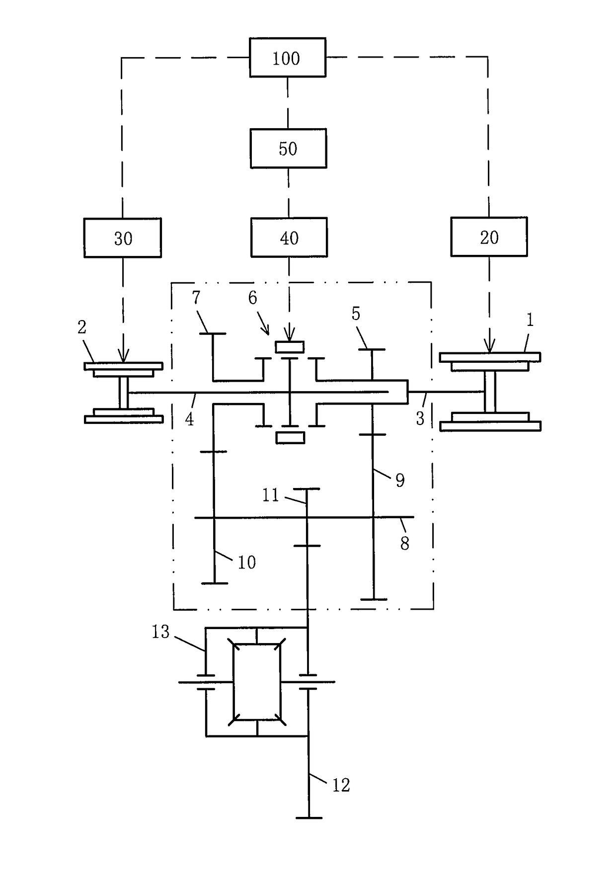 Controlling apparatus and method for electric drive transmission of dual-motor electric vehicle