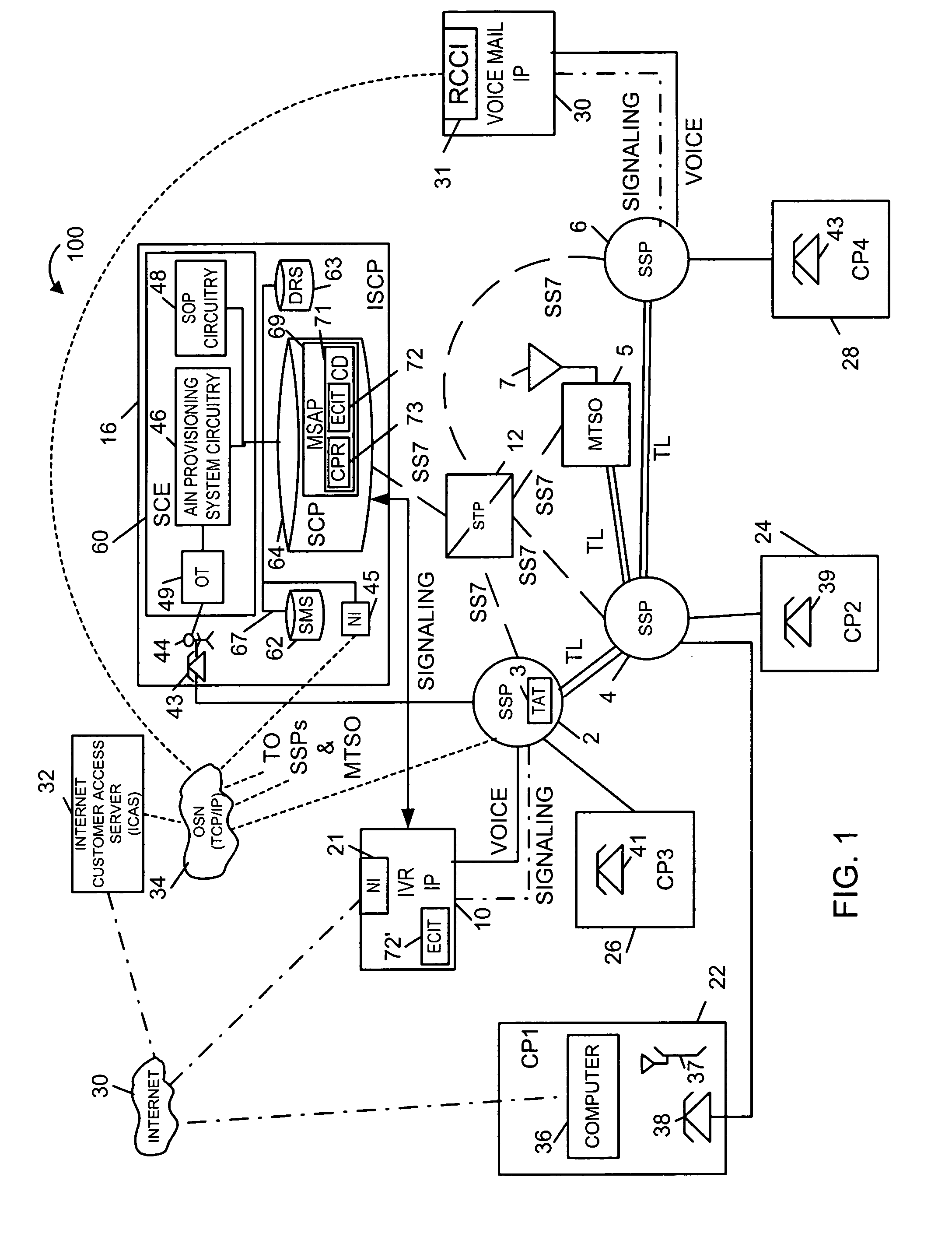 Methods and apparatus for connecting family members
