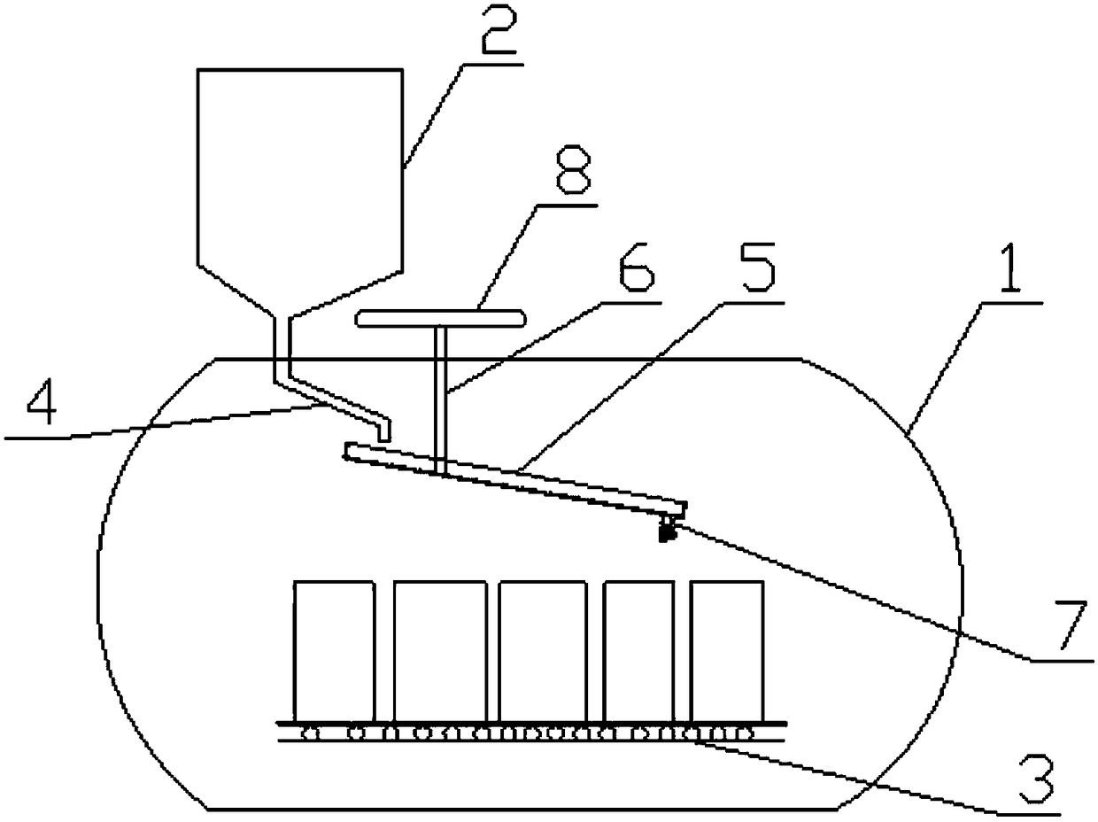 Glue smearing device