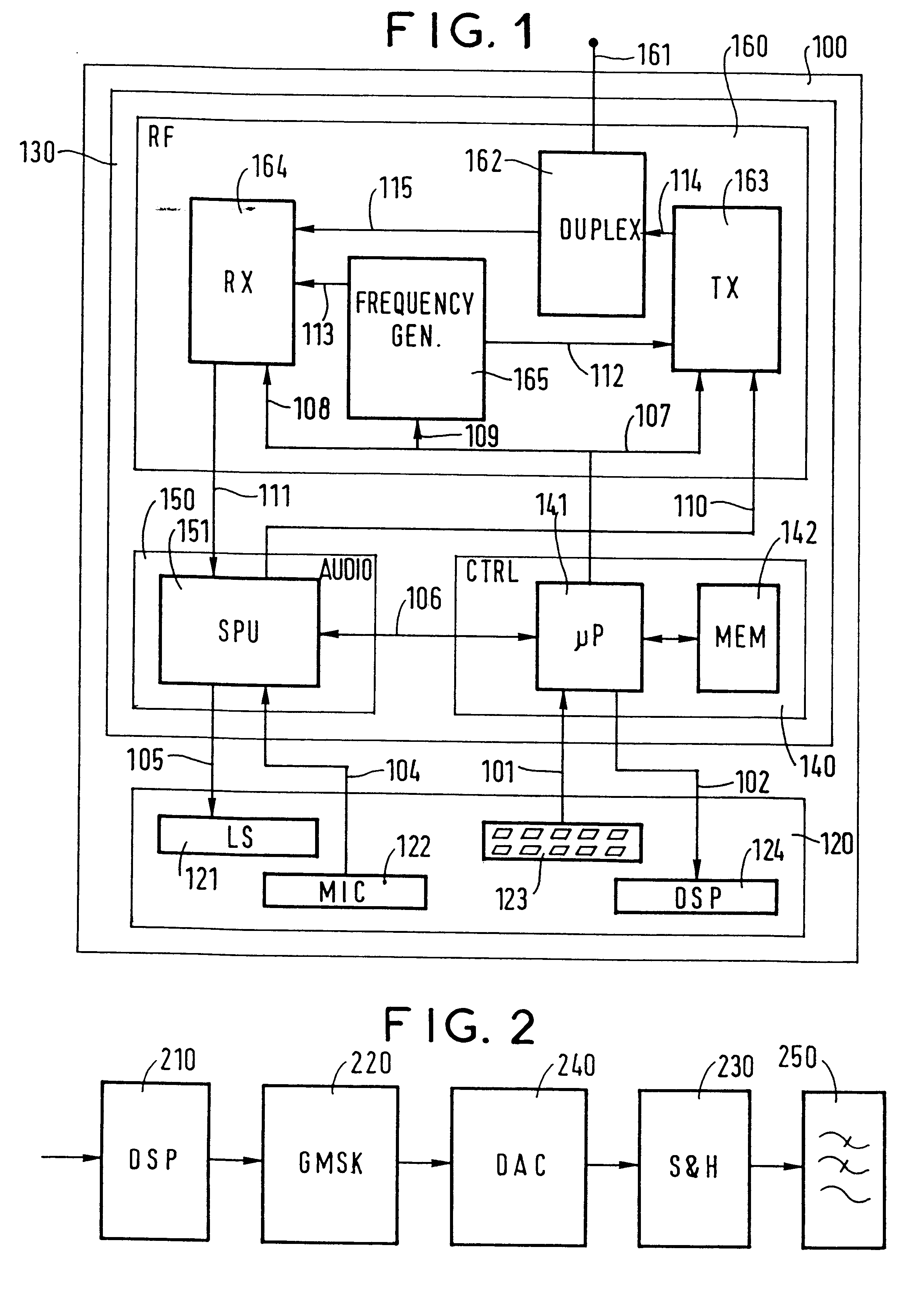 Electronic digital-to-analog converter circuit for a baseband transmission system