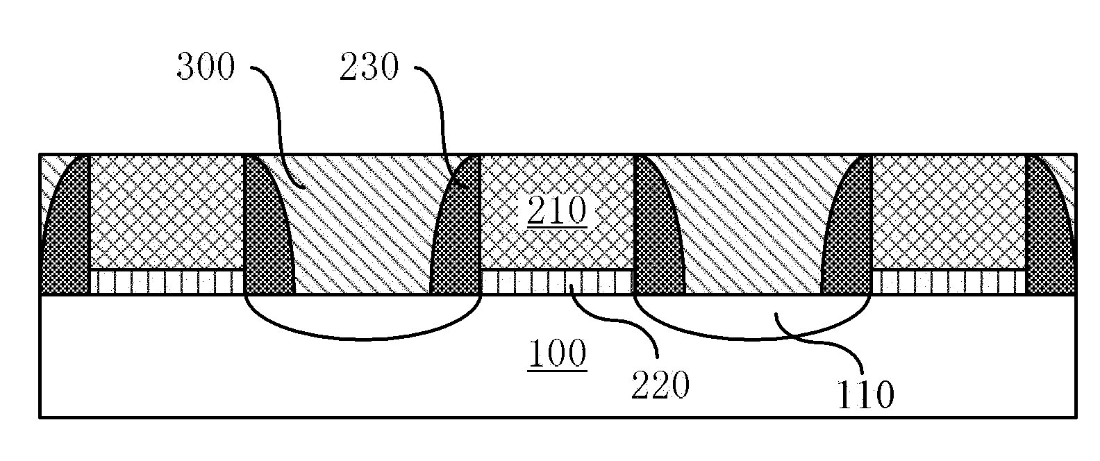 Semiconductor structure and making method thereof