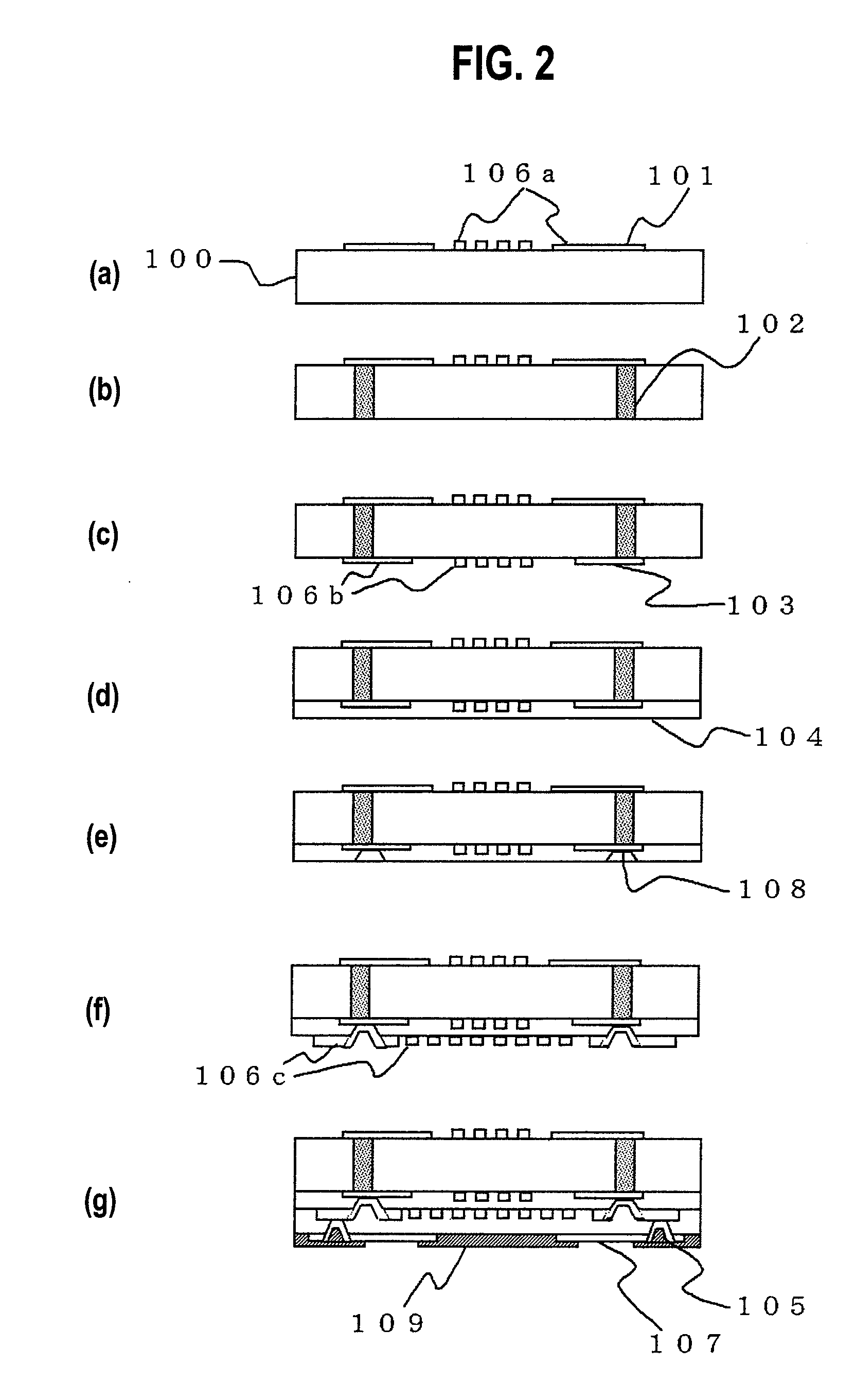 Method Of Treating The Surface Of Copper And Copper