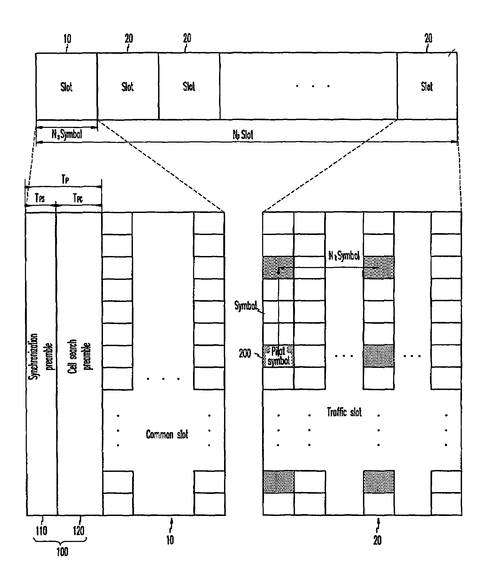 Method and apparatus for embodying and synchronizing downlink signal in mobile communication system and method for searching cell using the same