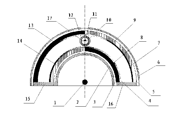 Hall type angle displacement measurement device
