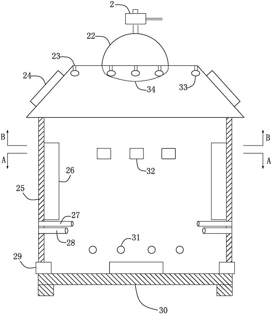 Household garbage incineration treatment device adopting ionic energy and incineration treatment method