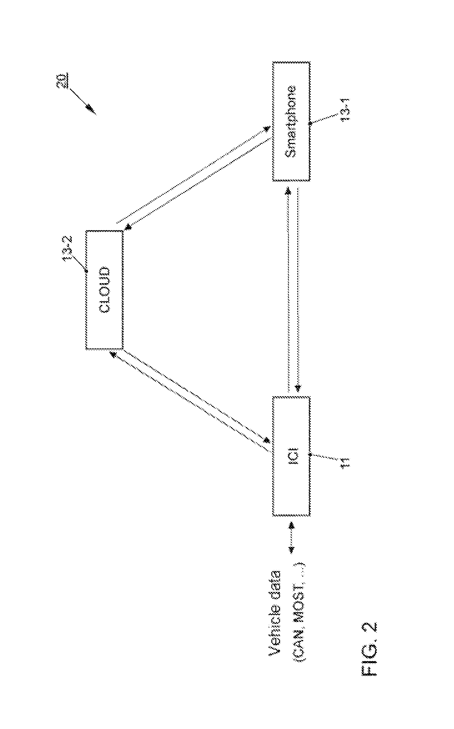 Device and method for providing multimedia data in a motor vehicle