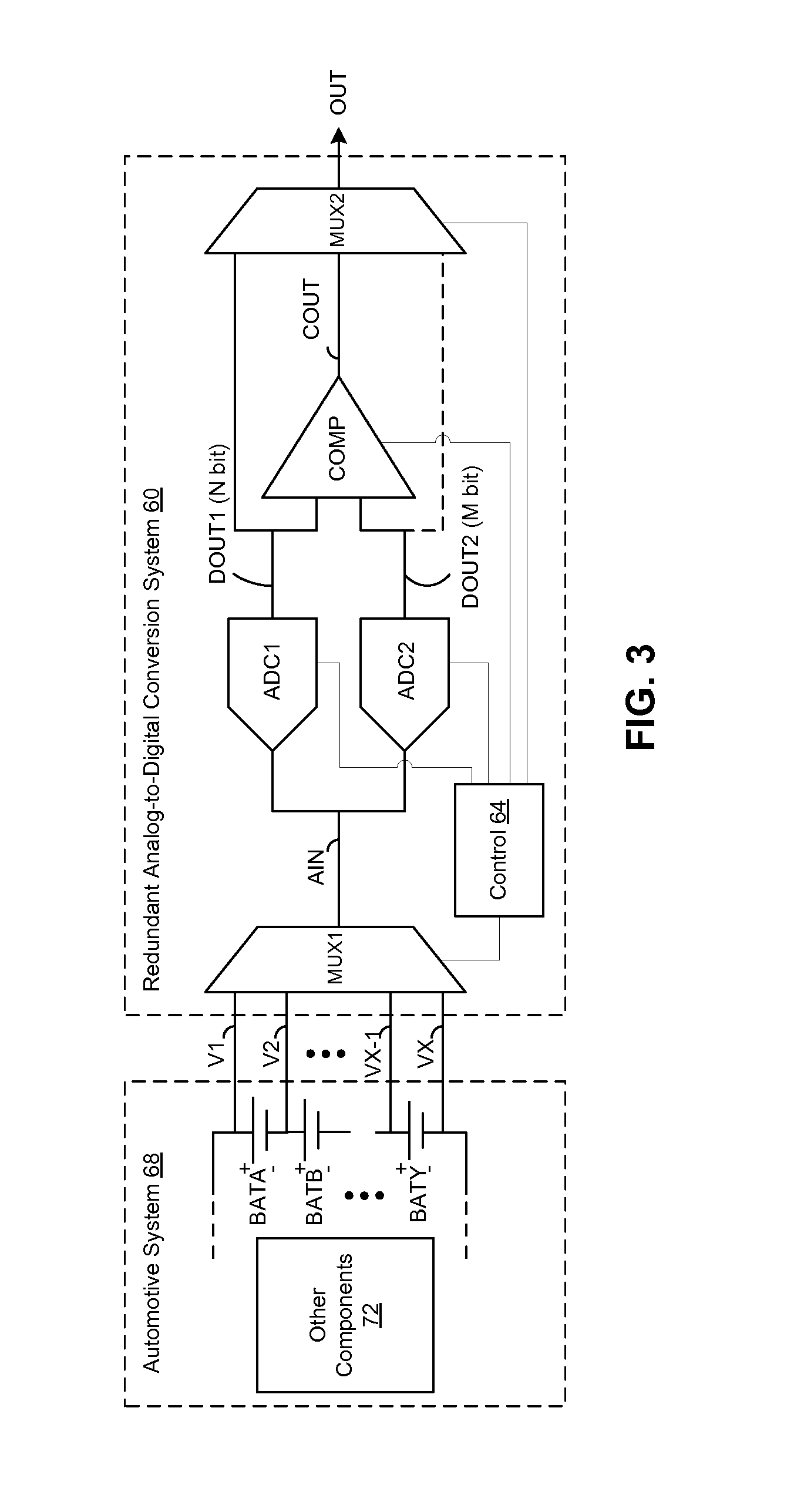 Test circuits and methods for redundant electronic systems