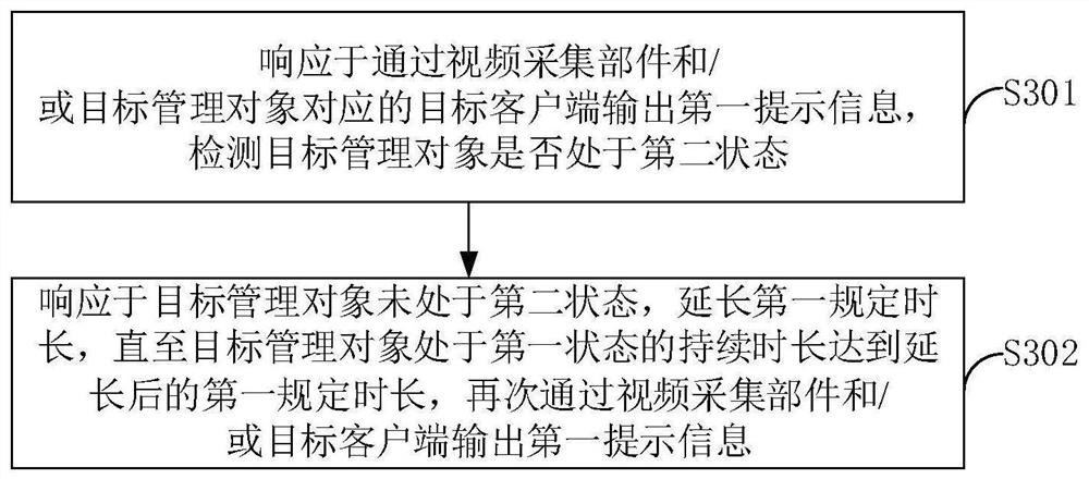 Behavior state prompting method and device, electronic equipment and storage medium