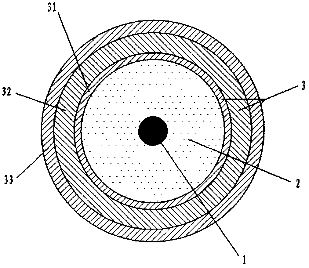Implementation method of mineral insulated coaxial cable