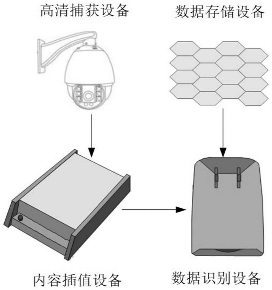 Counterfeit currency suspicious degree measuring system and method based on block chain