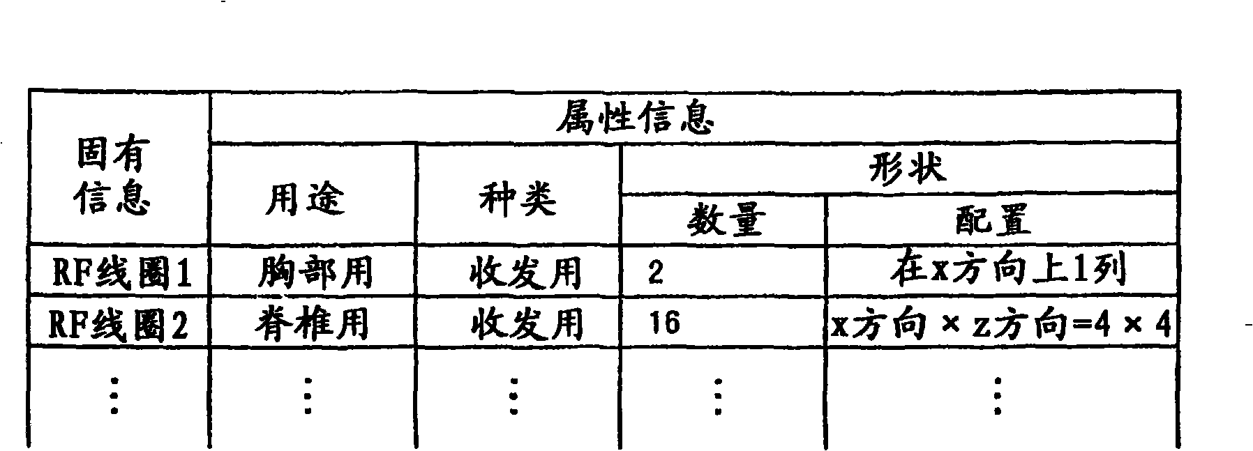 Magnetic resonance imaging apparatus, RF coil system, and magnetic resonance imaging method