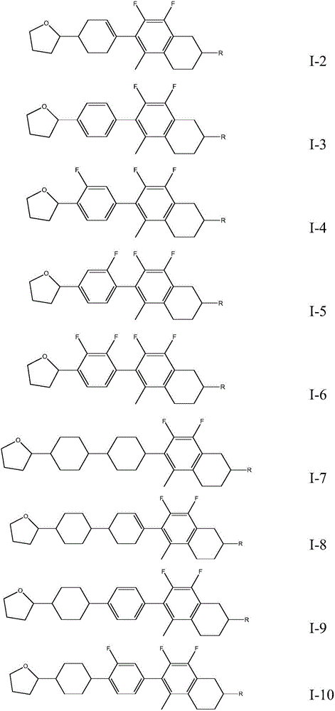 7,8-difluoro-5-methyl-1,2,3,4-tetrahydronaphthalene liquid crystal compounds as well as preparation method and application thereof
