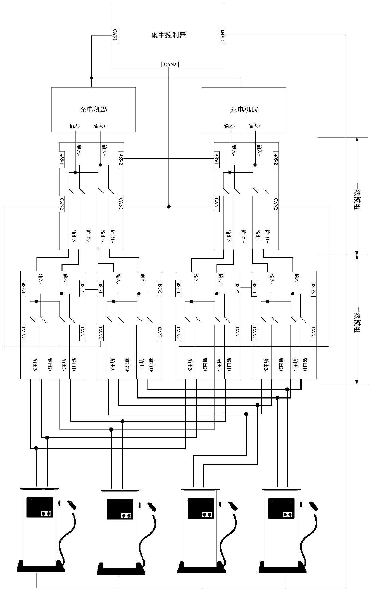 An electric vehicle charging system and charging control system