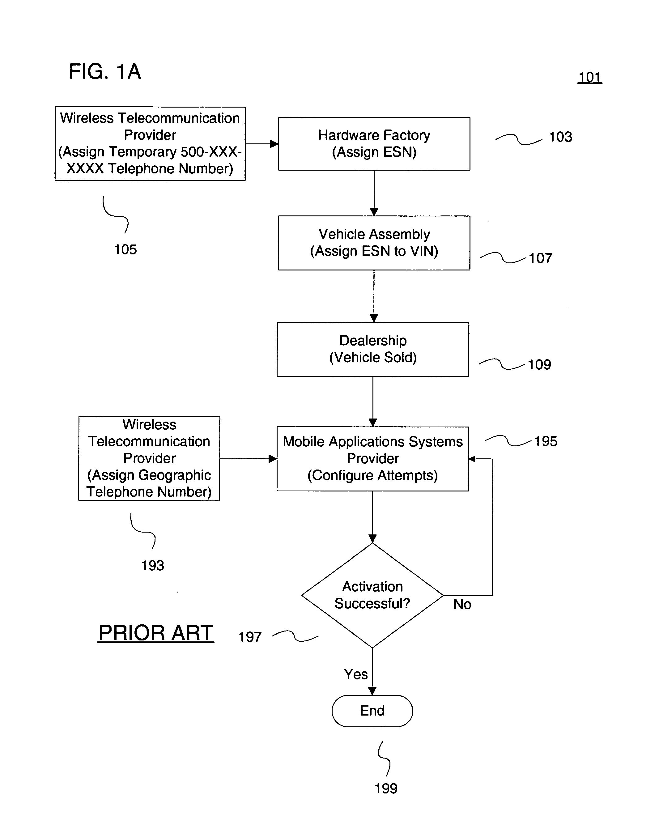 Method and system for routing toll-free calls to wireless devices