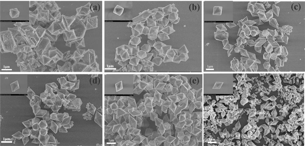 Application of Fe-based metal organic framework material as combustion catalyst