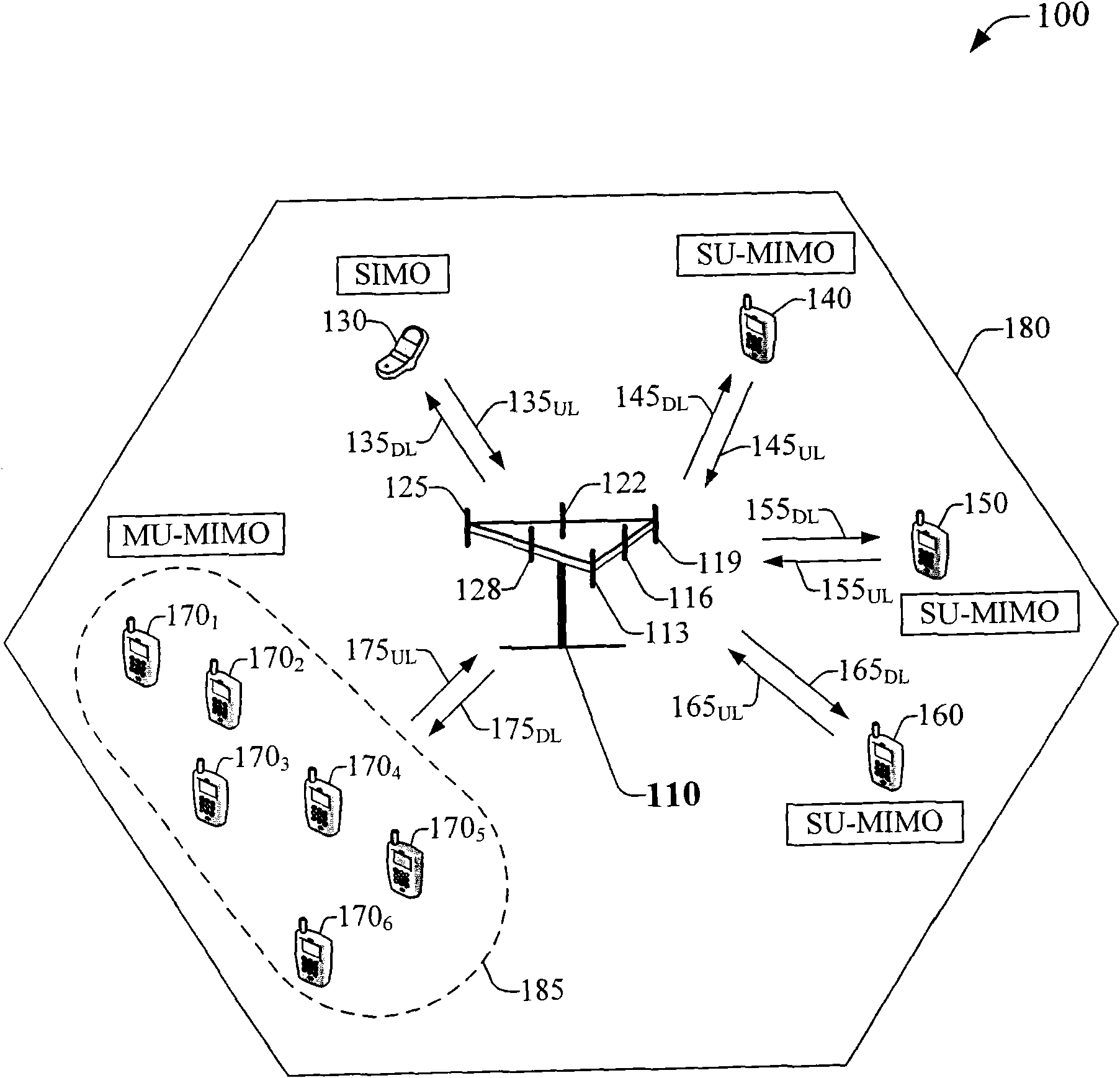 Hierarchical modulation for communication channels in single-carrier frequency division multiple access