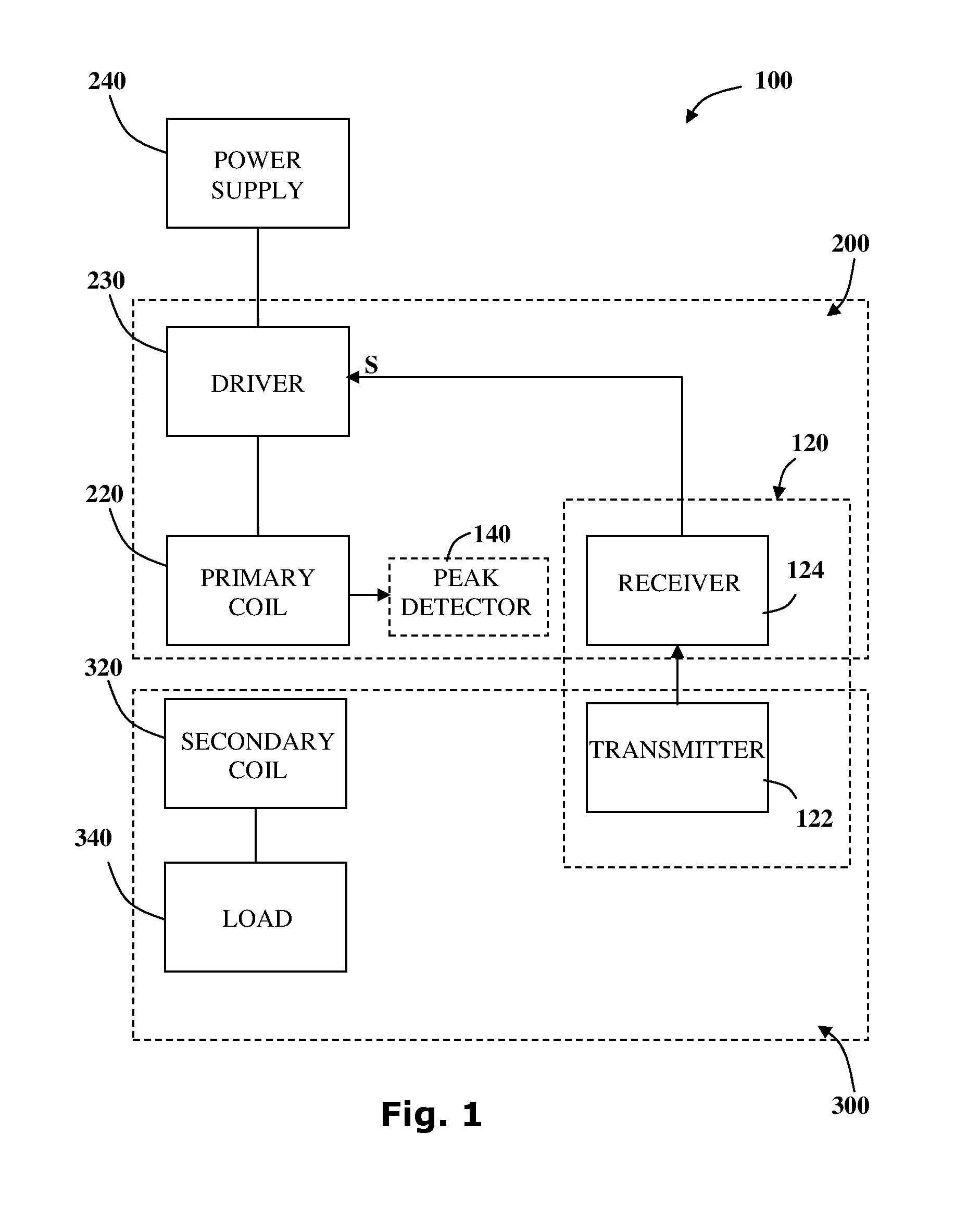 Wireless power transmission system and method controlled via digital messages