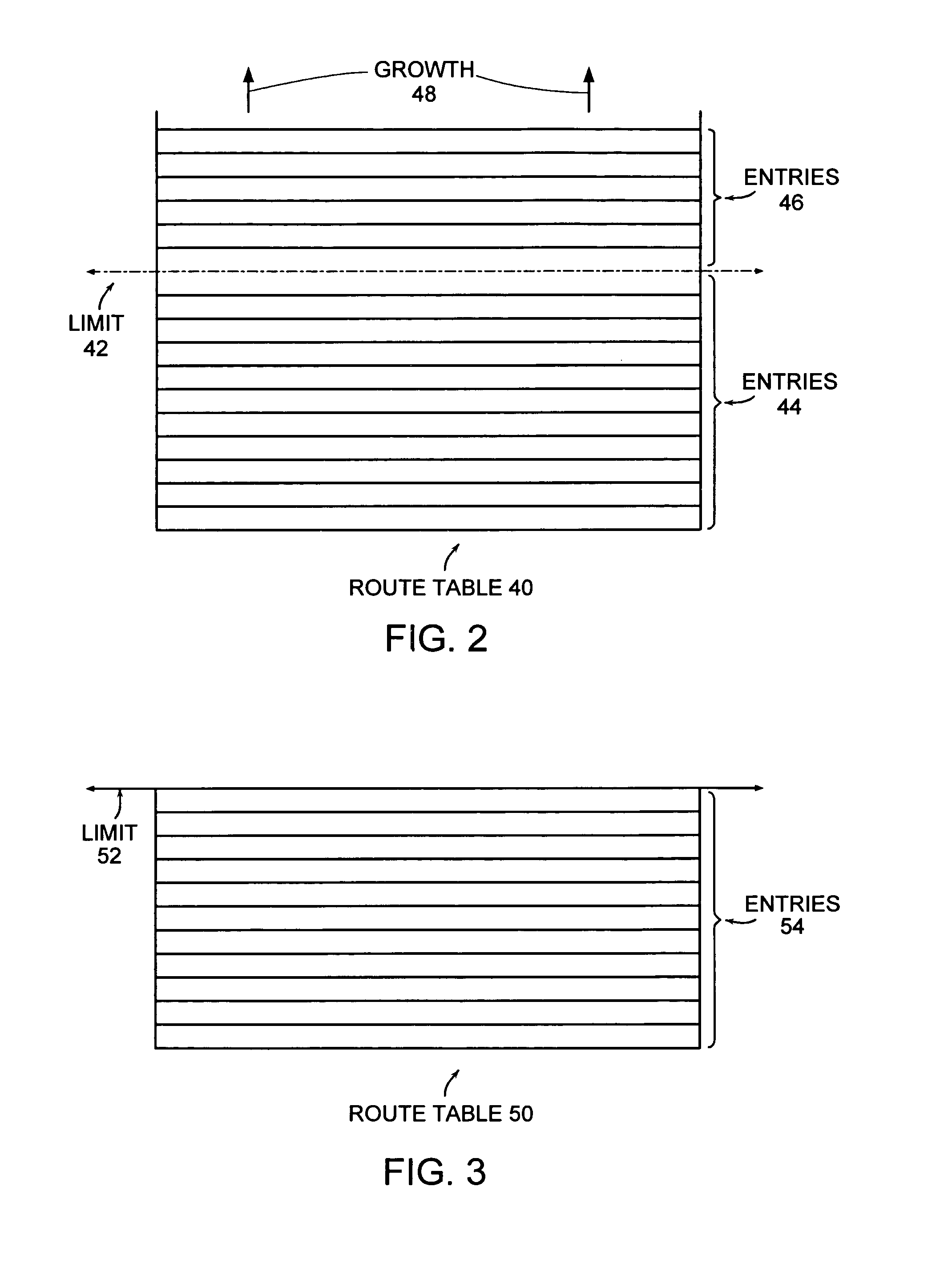 Method and system for providing configurable route table limits in a service provider for managing VPN resource usage