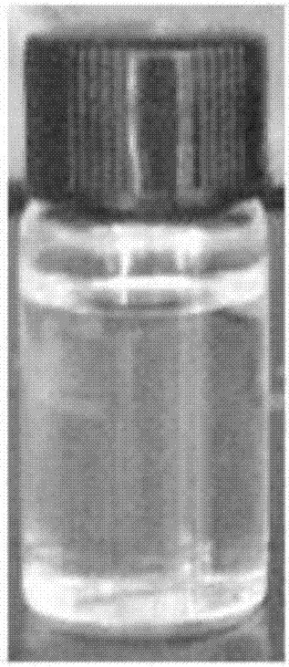 Preparation method of graphene quantum dot dispersion liquid