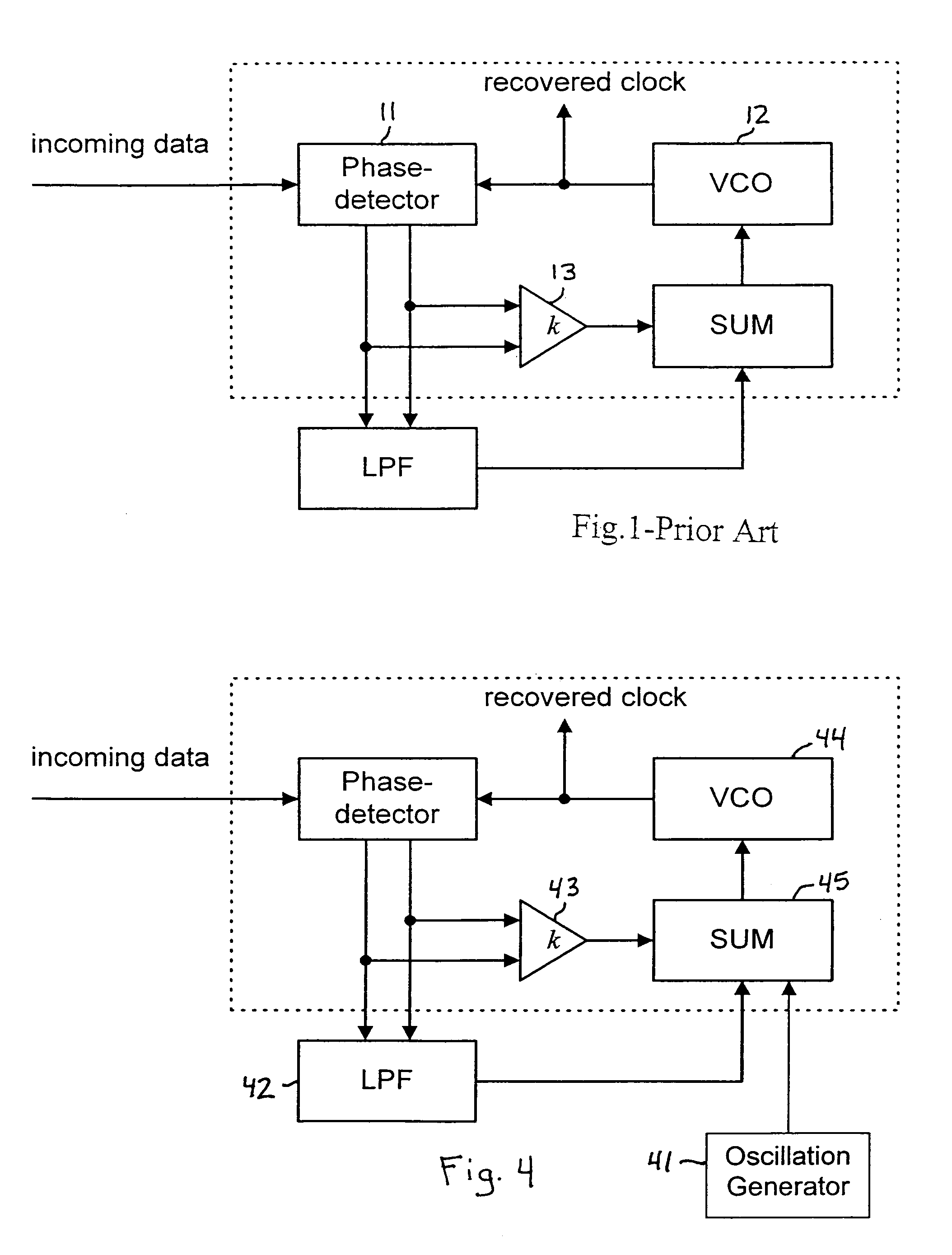 Fast clock acquisition enable method using phase stir injection to PLL for burst mode optical receivers