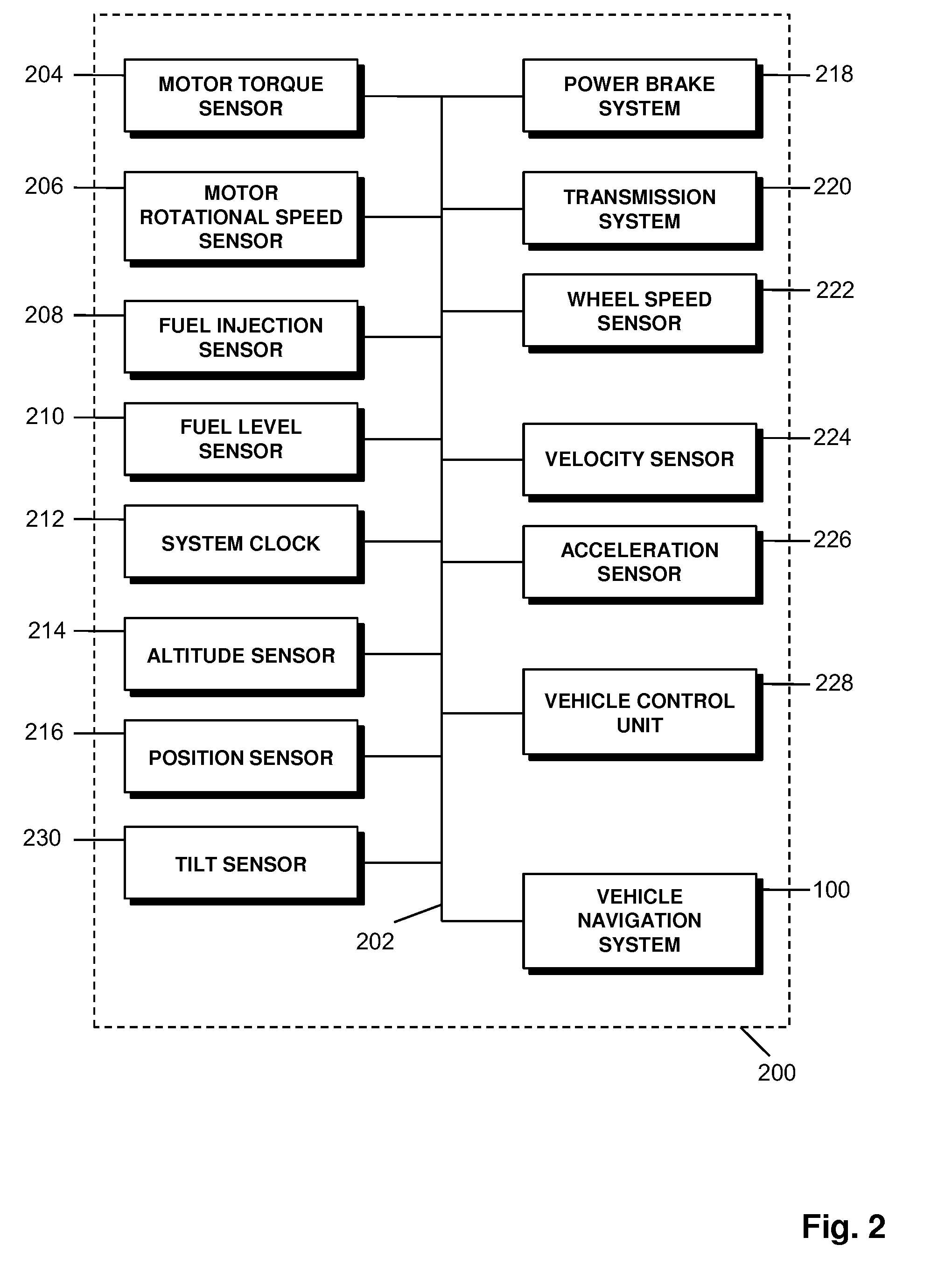 Method of estimating a propulsion-related operating parameter