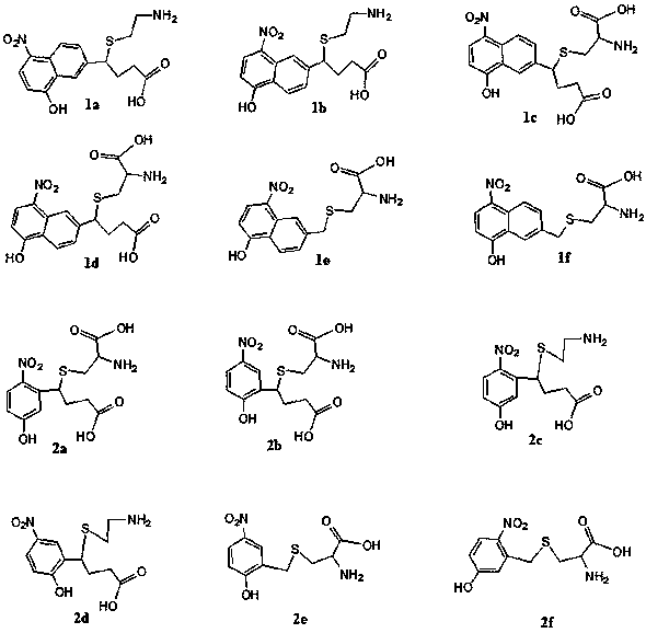 Amino acid having p-nitrophenol chromogenic group, and preparation method and applications thereof