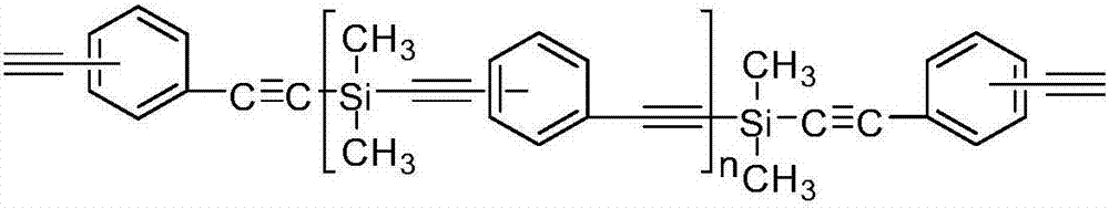 Preparation method of polysiloxane modified silicon-containing arylacetylene resin