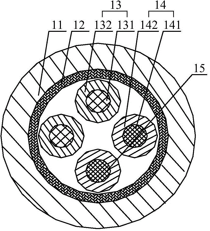 Power signal composite cable