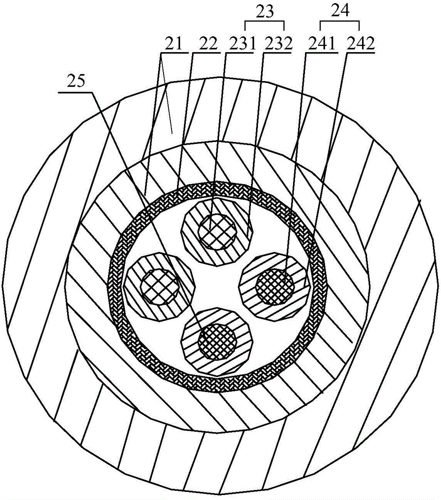 Power signal composite cable