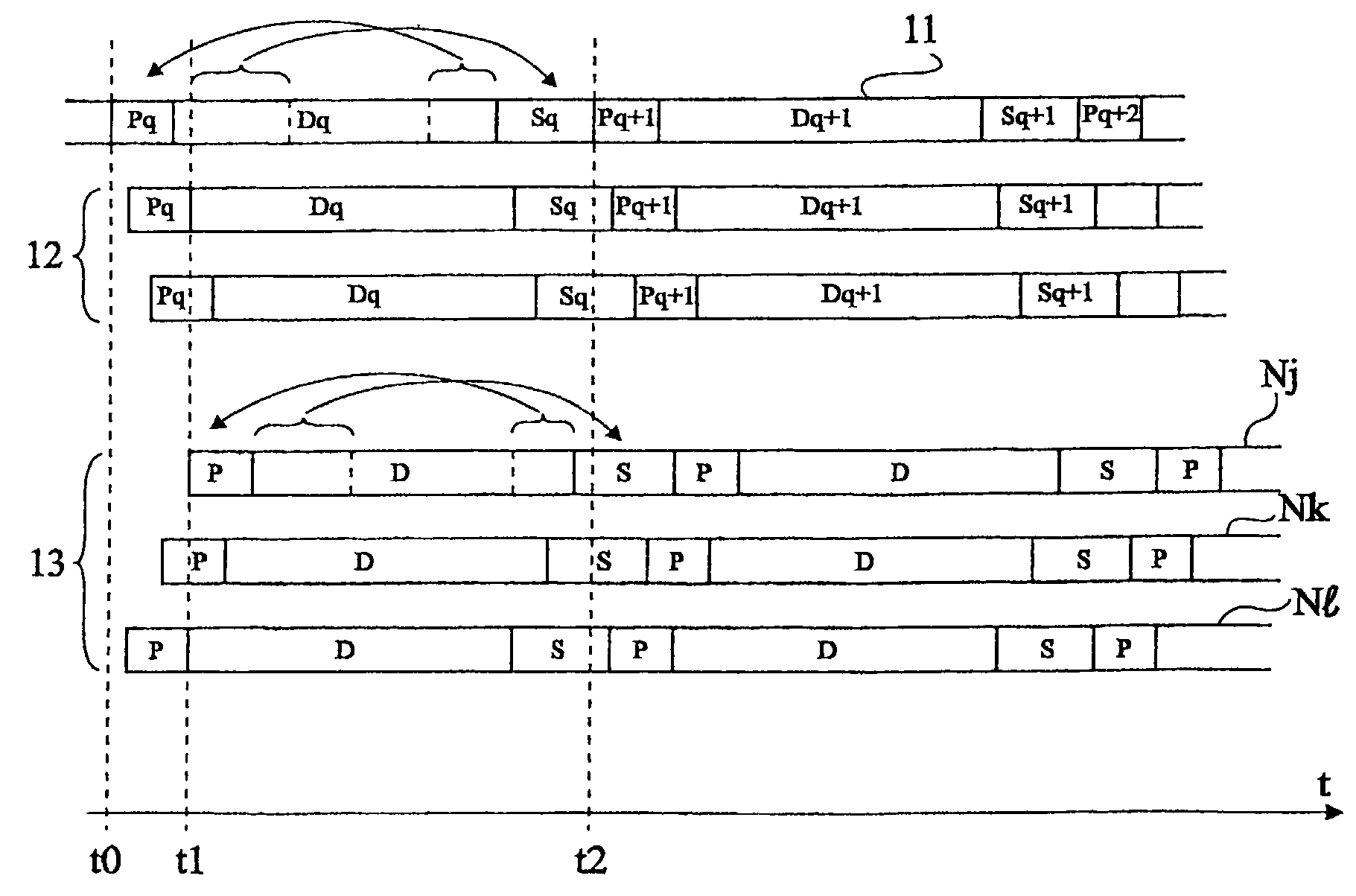 Method of data transmission by orthogonal frequency-division multiplexing