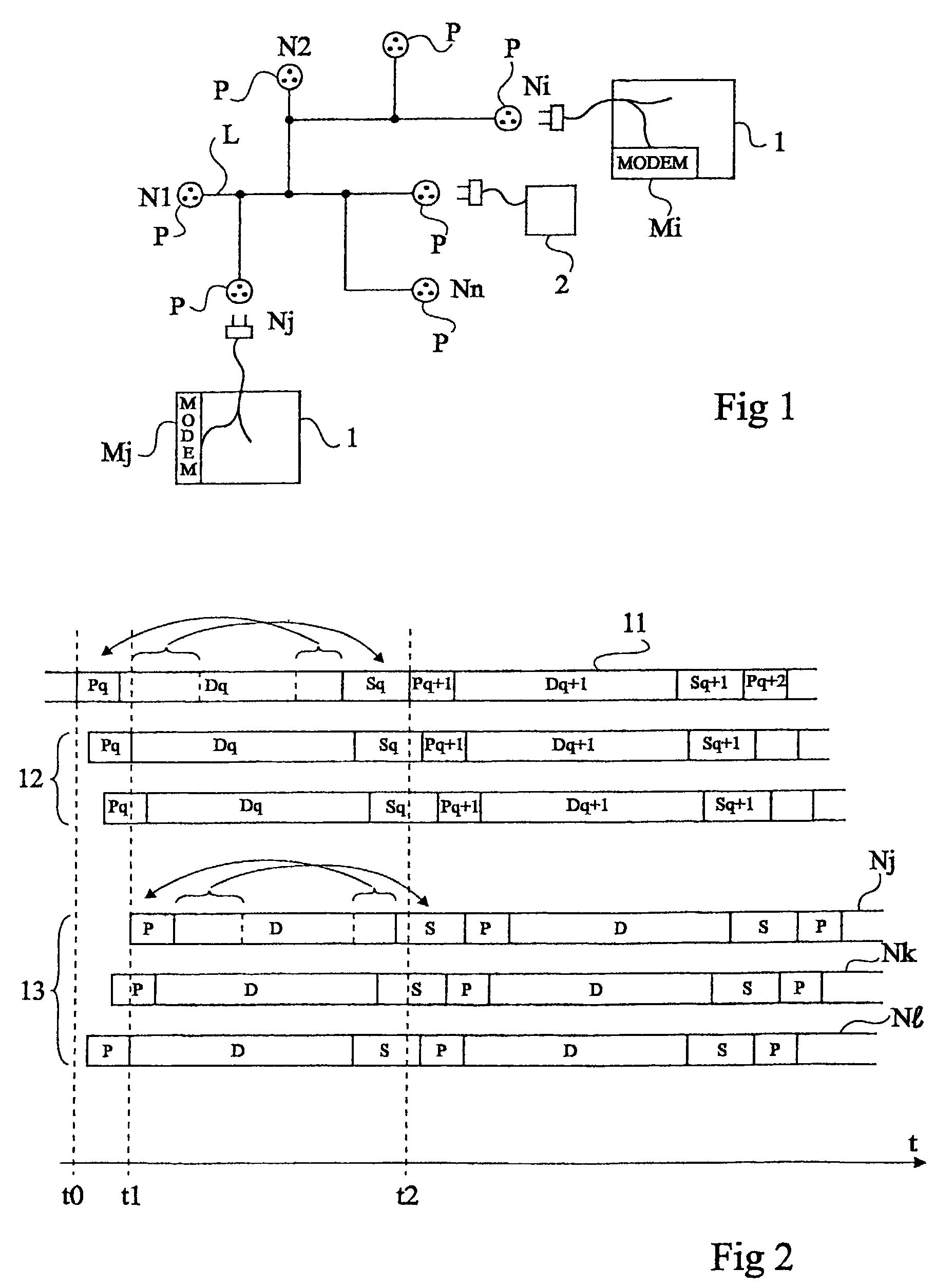 Method of data transmission by orthogonal frequency-division multiplexing