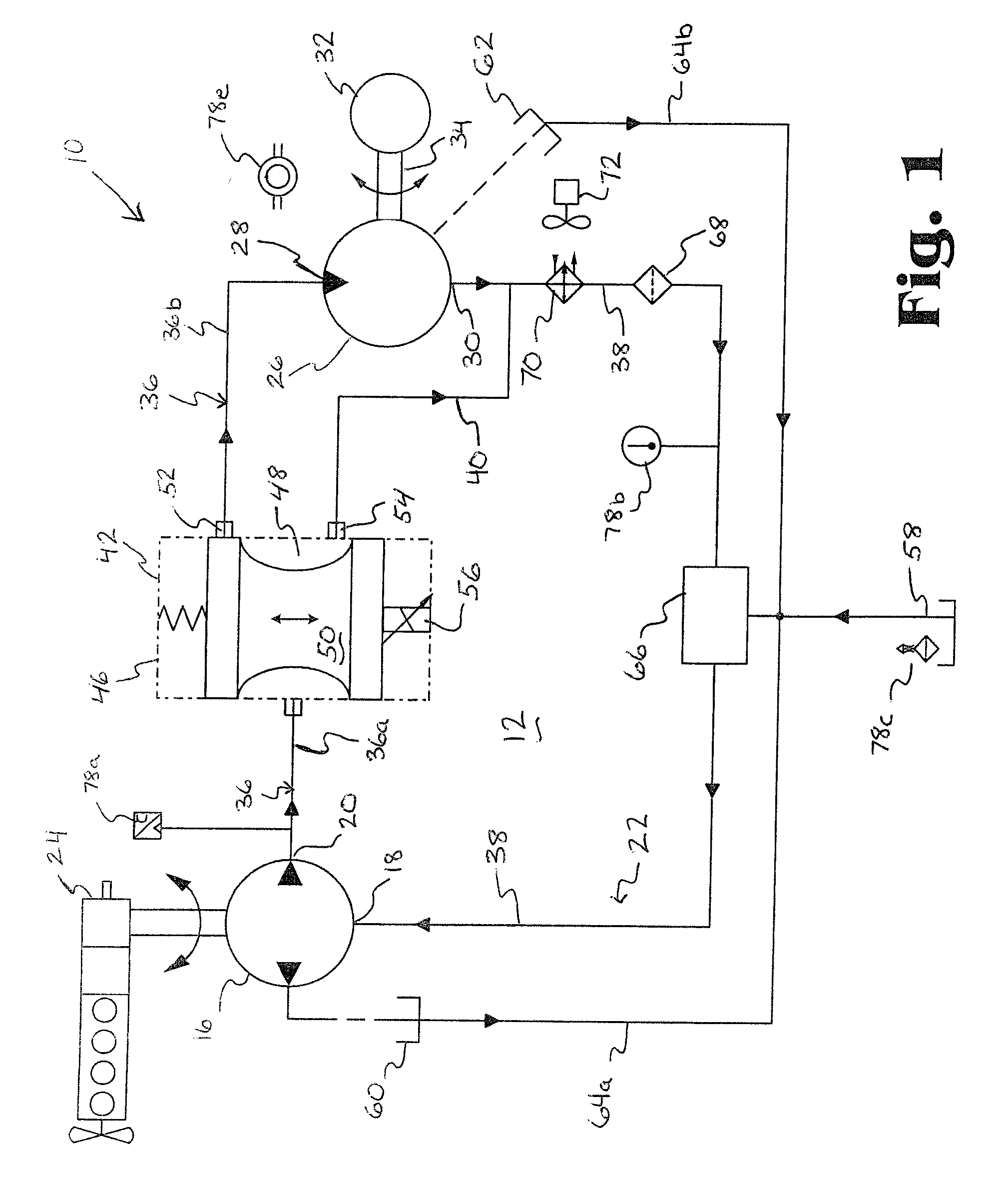 Electronic Control for a Hydraulically Driven Generator