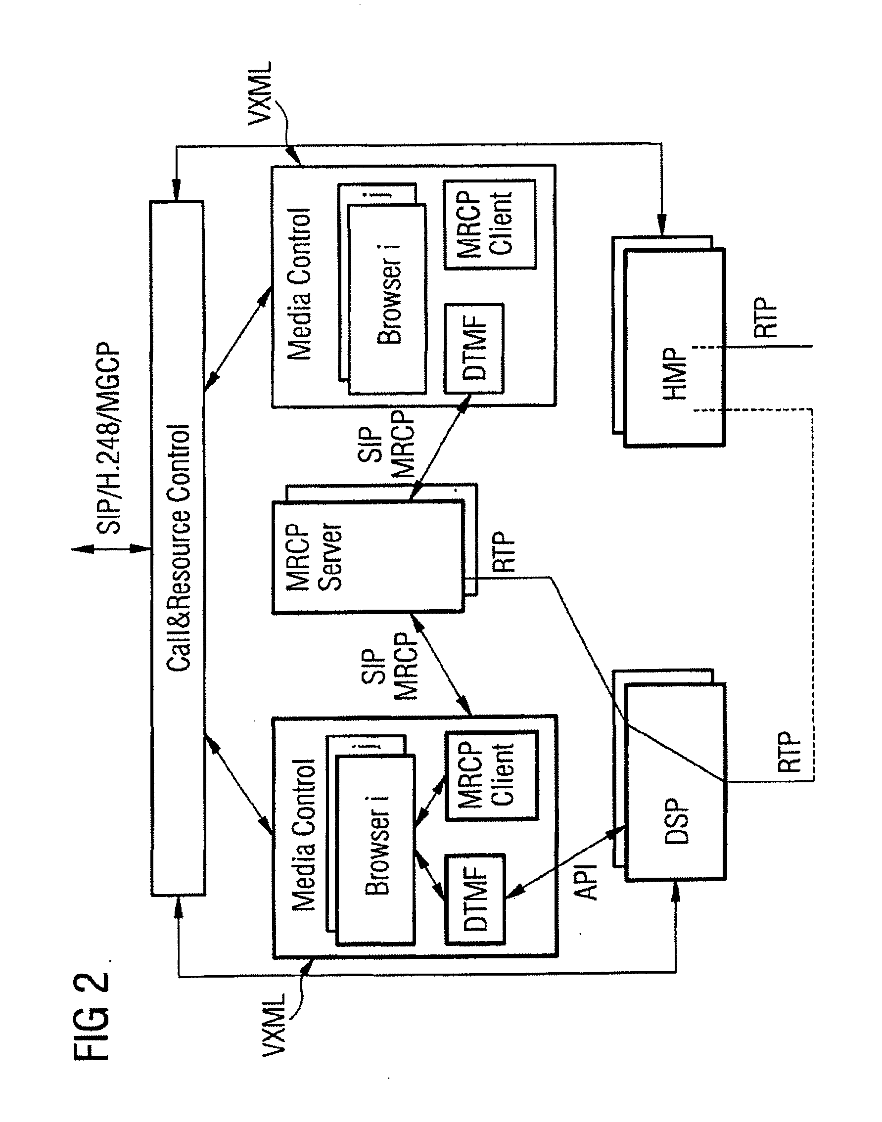 Device and method for the creation of a voice browser functionality