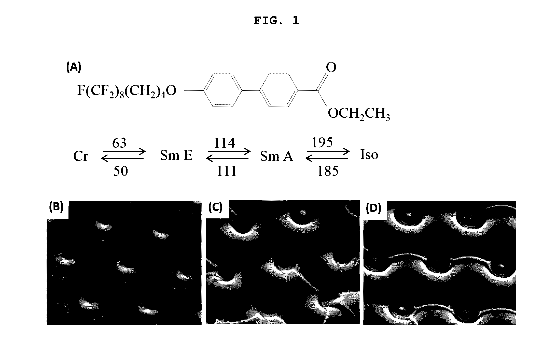 Method of fabricating array of nanoparticle clusters using thermal transformation of sublimable liquid crystal film