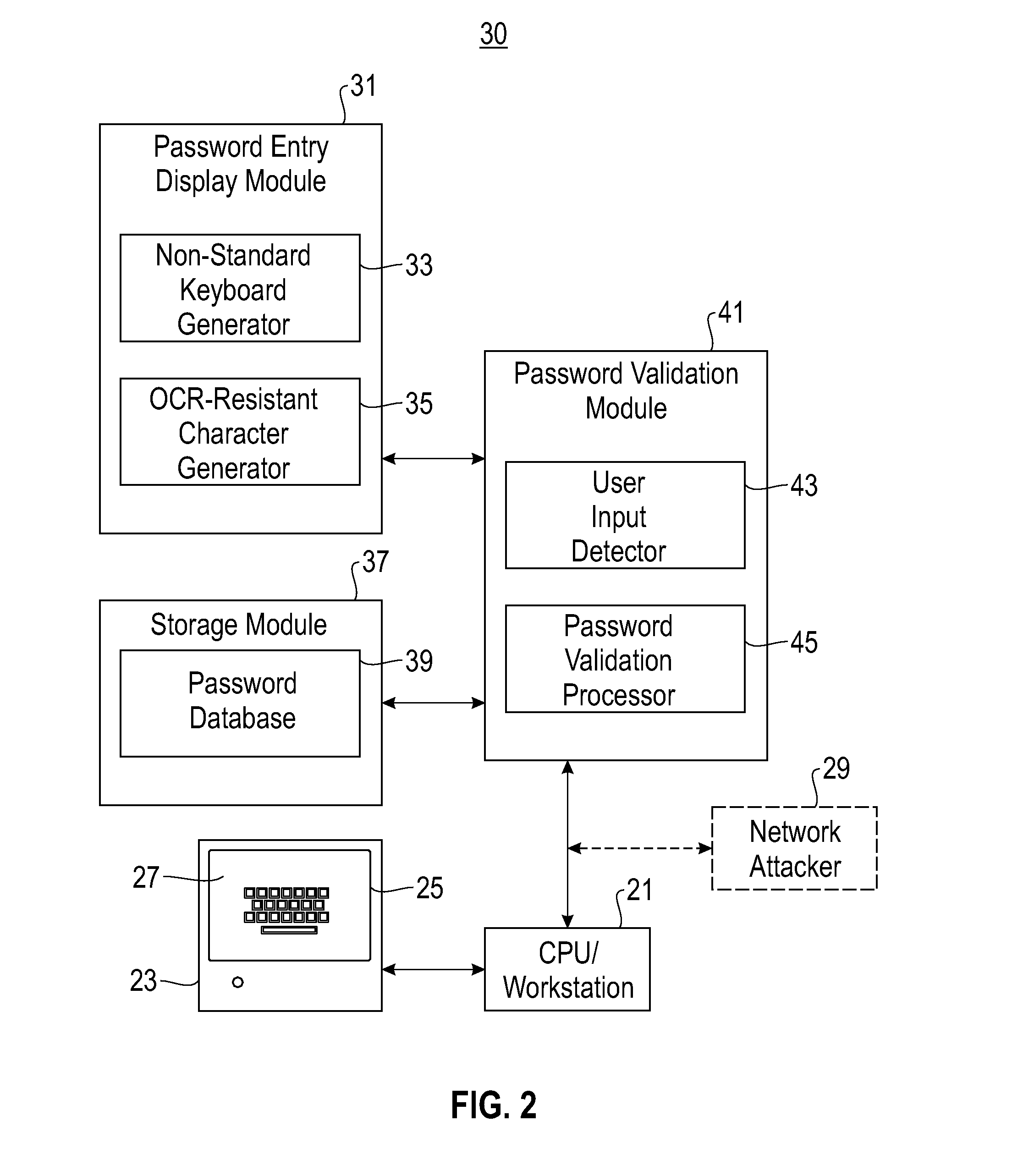 System and method for user password protection