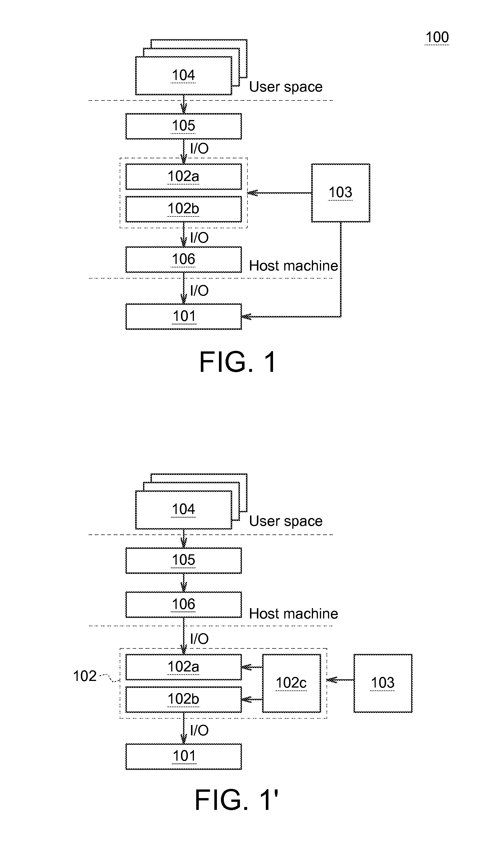 Buffer cache device method for managing the same and applying system thereof