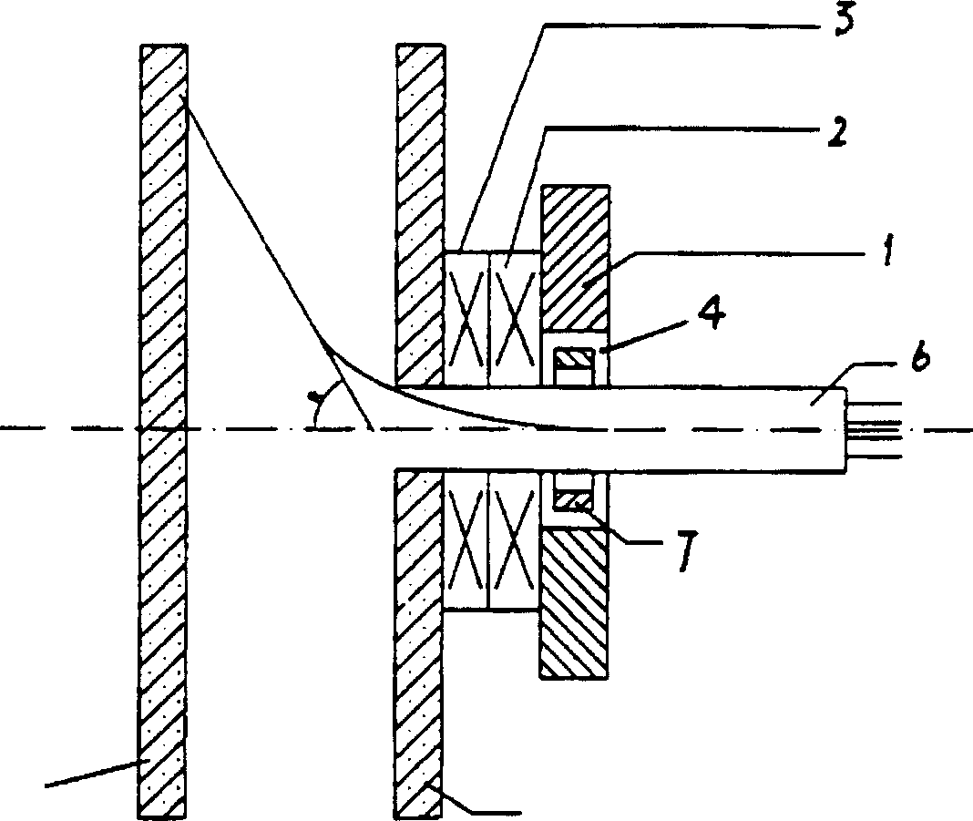 Deflection coil for ultra large deflection float CRT