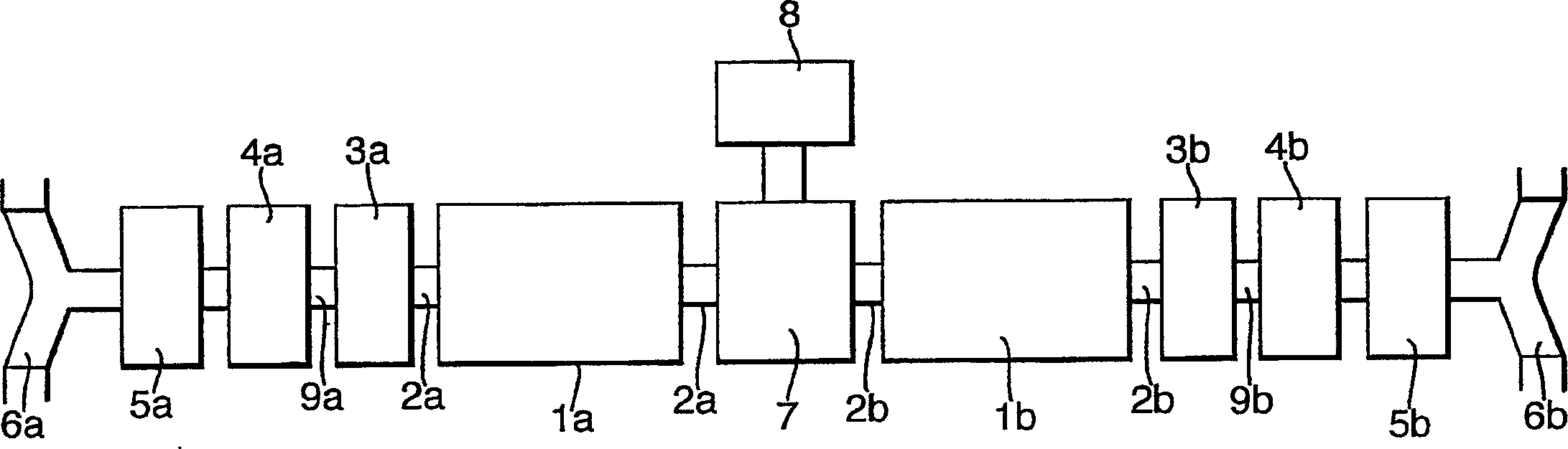 Gear change mechanism