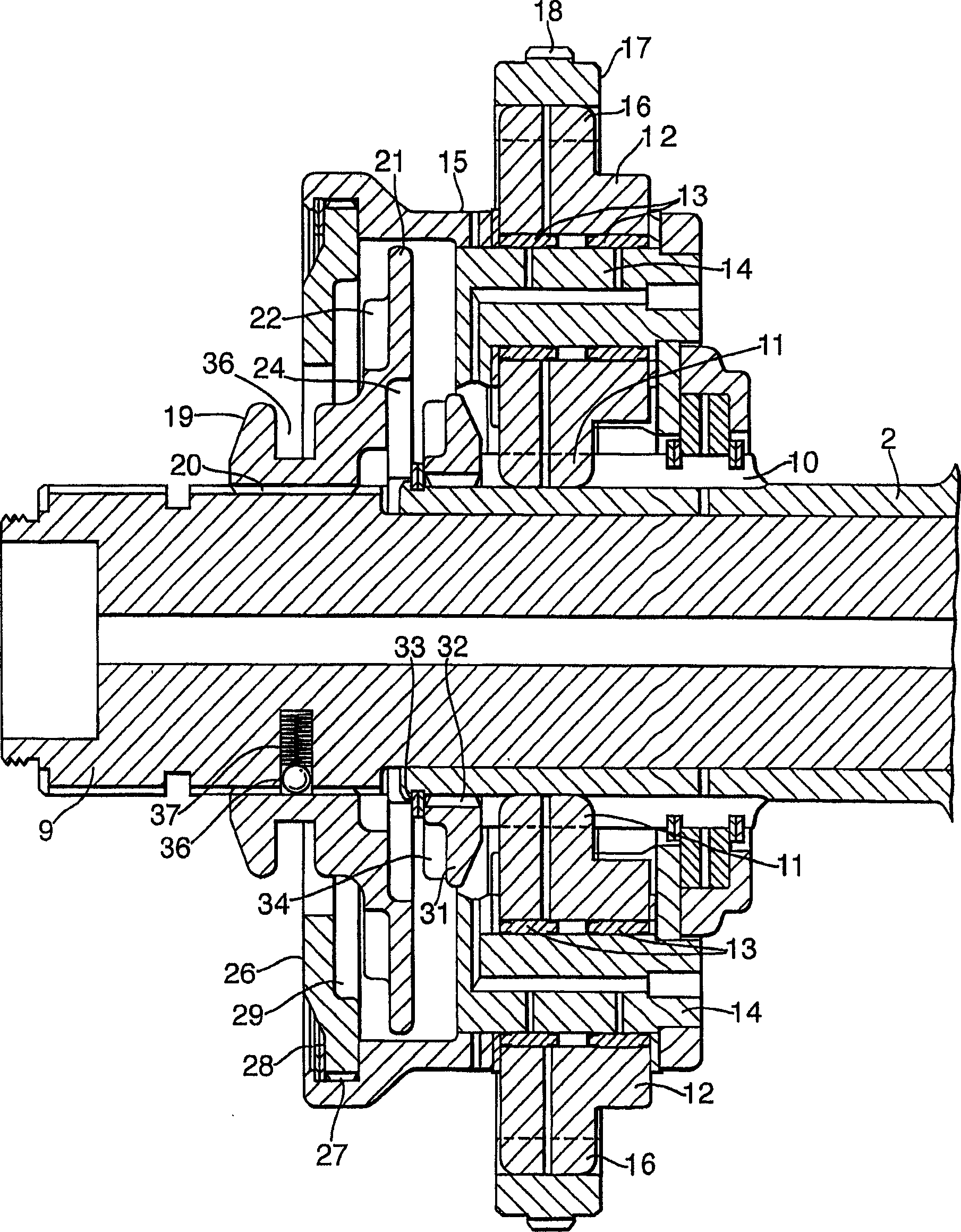 Gear change mechanism