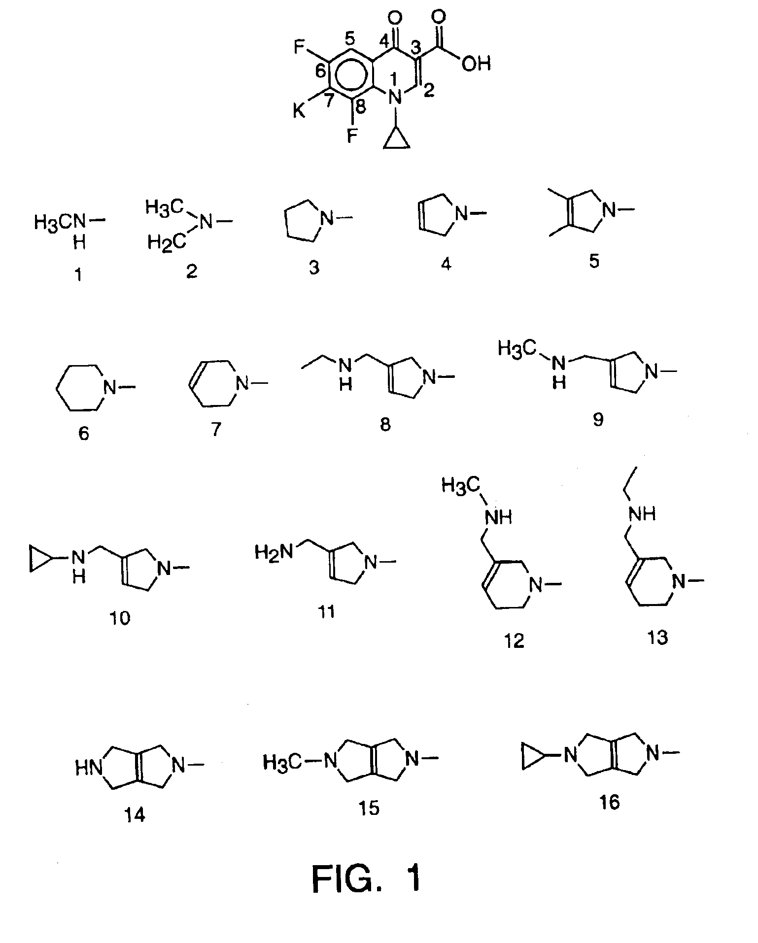 Methods for the treatment of central nervous system disorders in certain patient groups